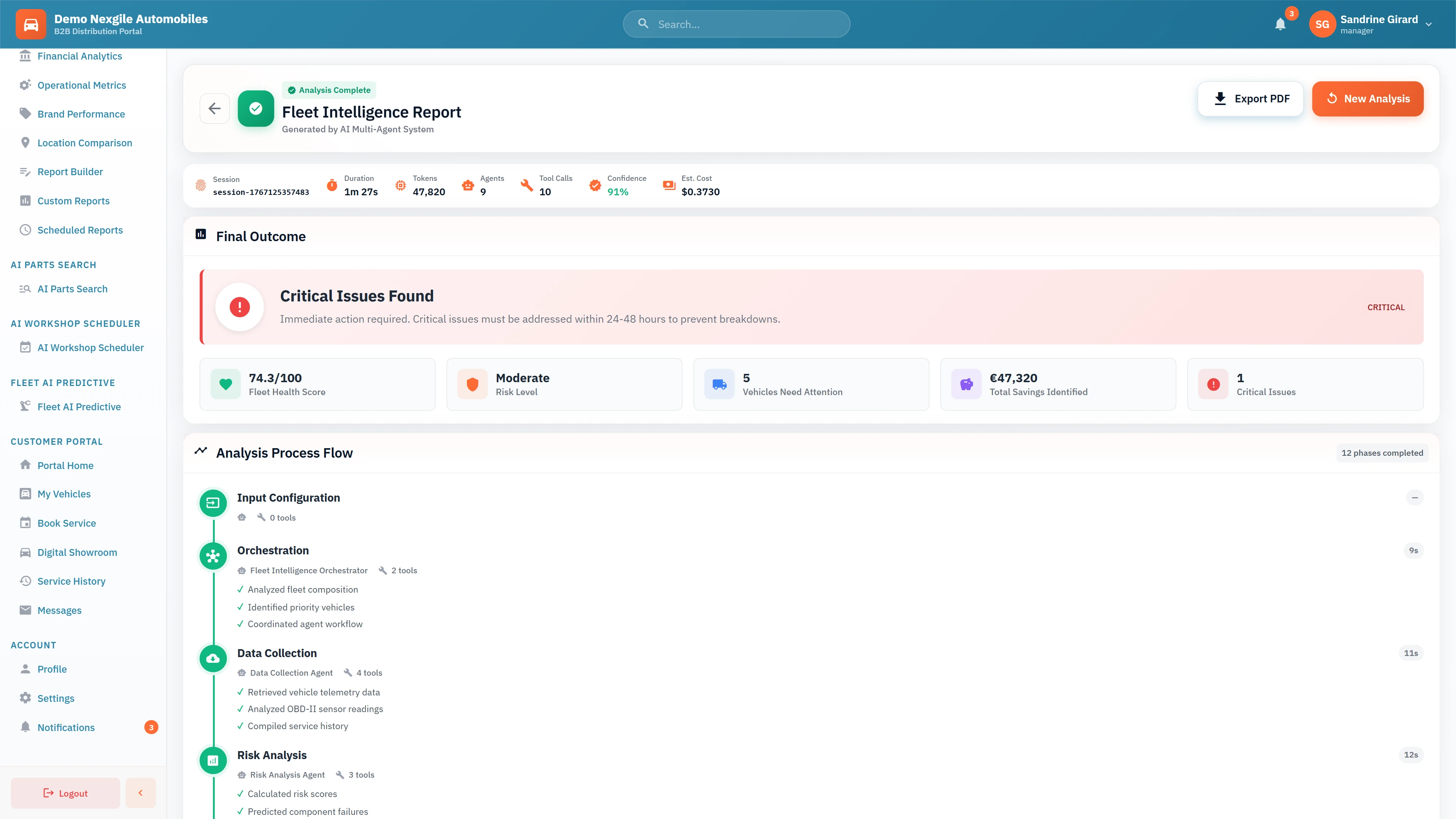 Fleet Intelligence Final Report - Analysis complete with critical issues alert, fleet health score (74.3/100), €47,320 savings identified, 5 vehicles needing attention, and detailed 12-phase process flow